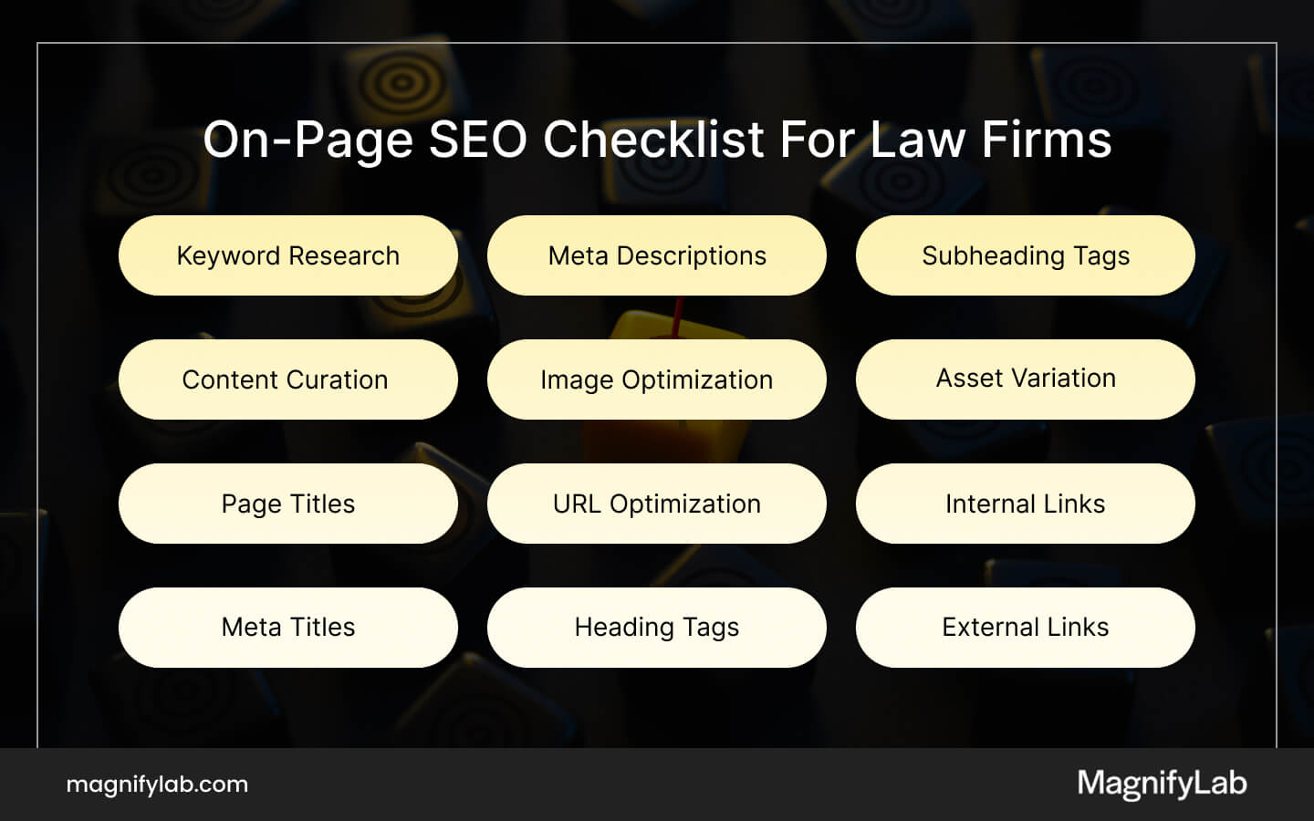 An informative guide highlighting the 12 critical on-page ranking factors vital for seo for law firms aiming to optimize their websites for better search engine visibility. Factors such as keyword presence in titles and headings, mobile responsiveness, page loading speed, internal linking, content quality, and use of meta tags are presented in a logical sequence. Each factor is visually differentiated, with unique color codes, to underscore its individual importance while collectively contributing to the overarching strategy of improving a law firm's website SEO. 